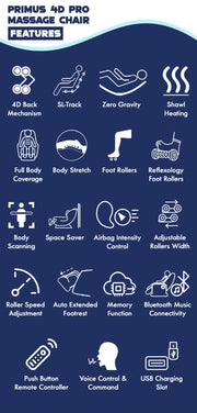 Features of a Primus 4D Pro Massage Chair on a blue background