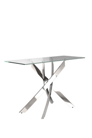 Cluster Console Table
